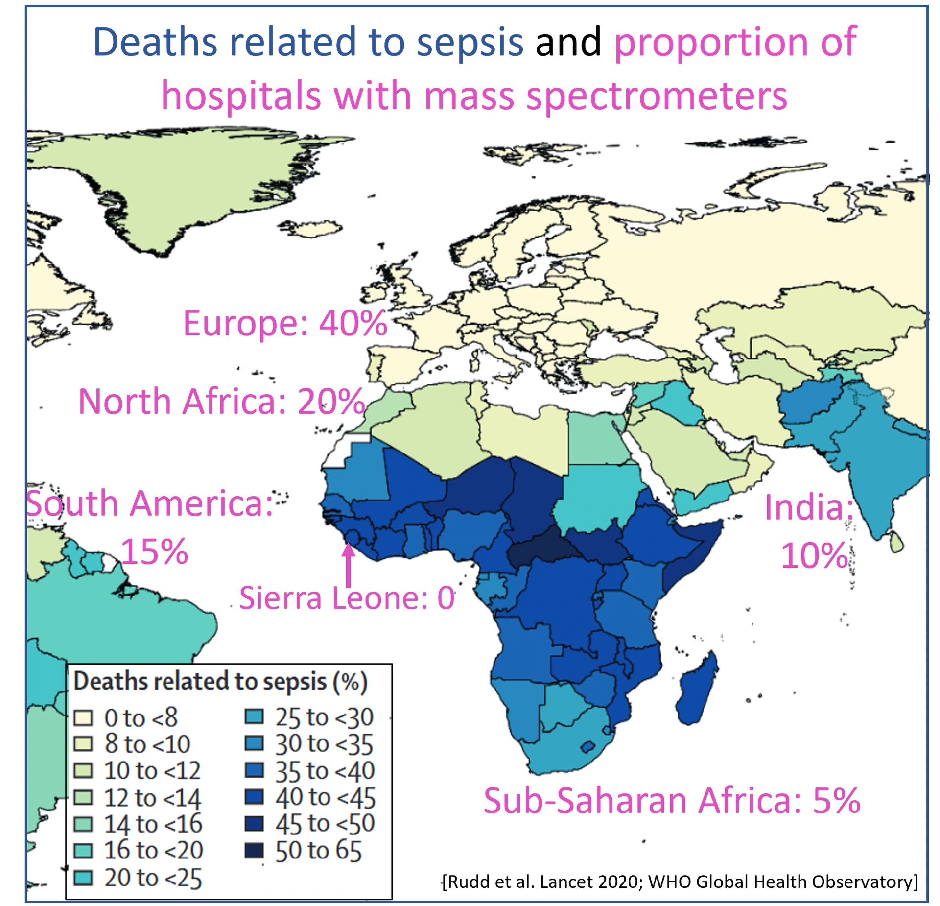 Mass spectrometry availability in hospitals marked on a color-coded world map showing deaths related to sepsis.